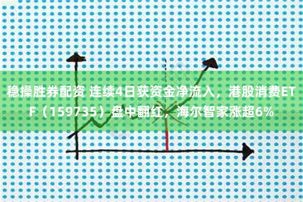 稳操胜券配资 连续4日获资金净流入，港股消费ETF（159735）盘中翻红，海尔智家涨超6%